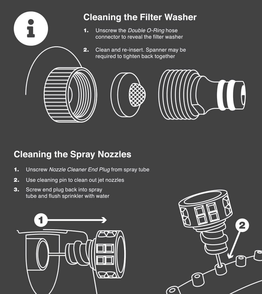 Cleaning the Filter Washer: 1. Unscrew the double O-Ring hose connector to reveal the filter washer 2. Clean and re-insert. Spanner may be required to tighten back together Cleaning the Spray Nozzles: 1. Unscrew Nozzle Cleaner End Plug from spray tube 2. Use cleaning pin to clean out the jet nozzles 3. Screw end plug back into the spray tube and flush sprinkler with water